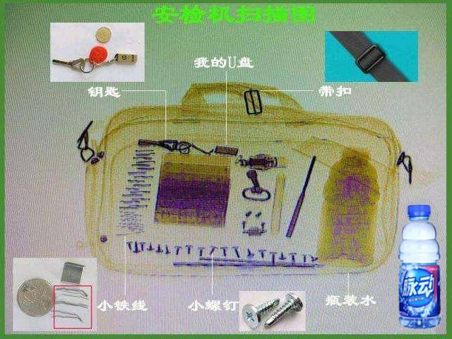 自動診斷圖像 